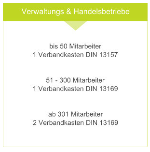Verbandkasten Büro, DIN13157 / DIN13169