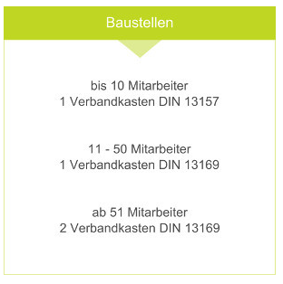 Verbandkasten Baustelle, DIN13157 / DIN13169